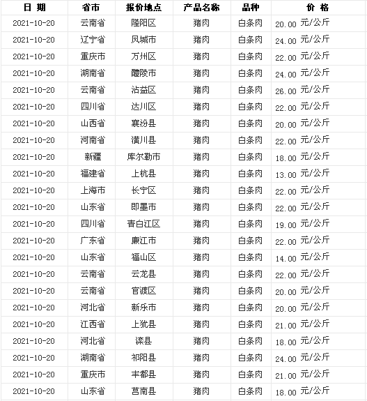 这样教育你的孩子90%的概率以后会贪腐