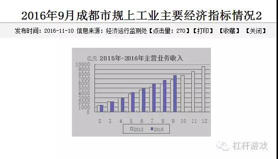 洗牌时代，谁是中国汽车产业第一城？