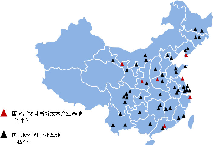 我国新材料产业基地分布情况